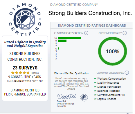 Diamond Certification for Contractor SF